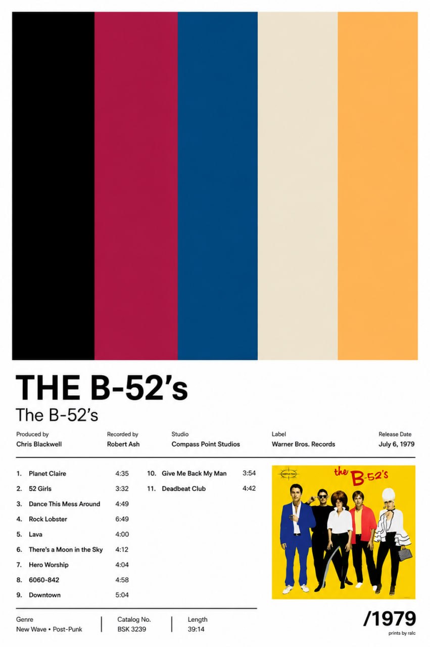 Complete Deconstructed Print for The B-52's debut album